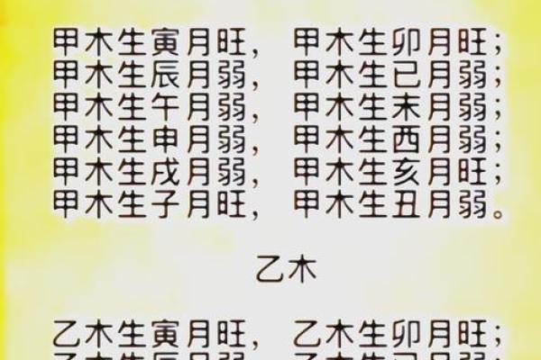 红鸾天喜怎么看姻缘_红鸾天喜怎么算