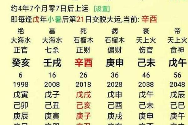 八字相合测算_八字相合婚配表