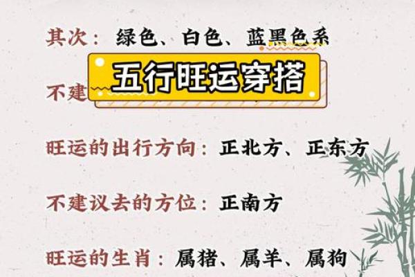 2025年4月21日五行穿衣