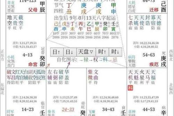 福德宫廉贞_福德宫廉贞解析命理运势与风水布局指南 福德宫廉贞_福德宫廉贞解析命理运势与风水布局指南