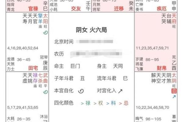 夫妻宫变动是好事还是坏事 夫妻宫有变动