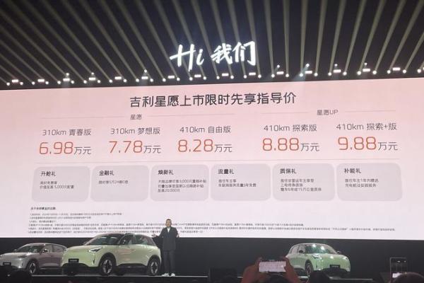 2021年4月提车最吉利的日子是什么时候