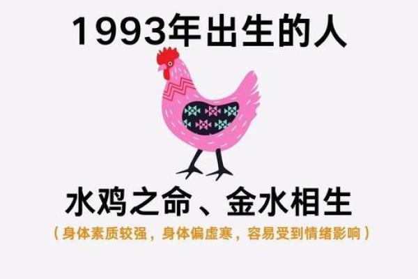 1993年属鸡的人今年多大了年龄计算与运势解析