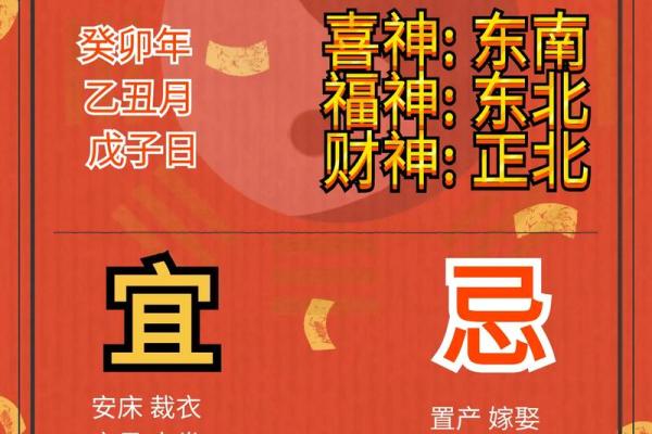 2025年4月25日黄历 2025年4月25日黄历