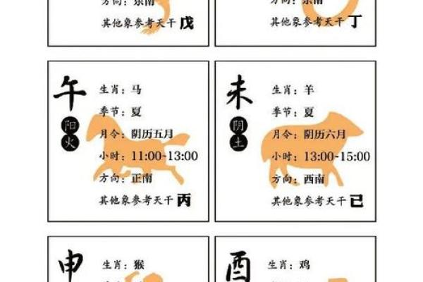 生辰八字在线查询_生辰八字在线查询快速了解你的命运密码