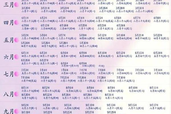 2024年适不适合结婚有什么含义 2024年适不适合结婚有什么含义