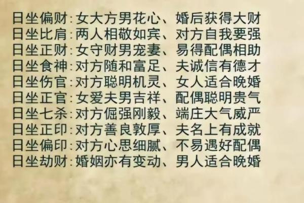 夫妻宫相破解析婚姻运势与破解方法