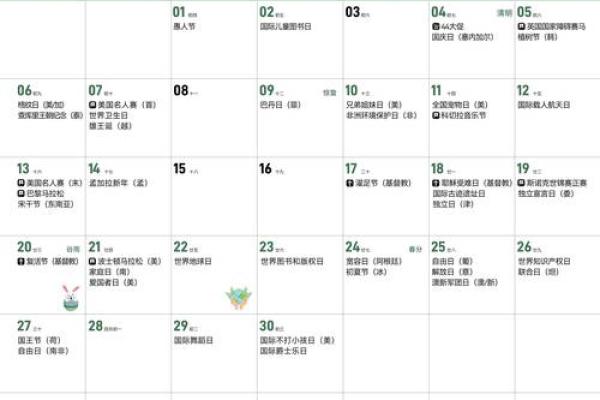 2025年周数日历表