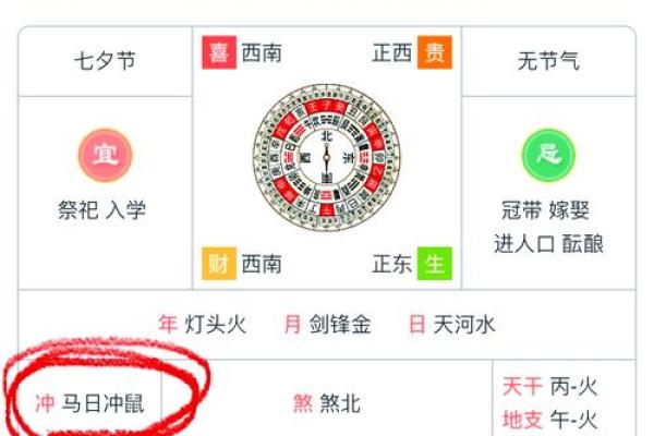 父母宫巨门解析命理中的家庭关系与运势影响 父母宫巨门解析命理中的家庭关系与运势影响