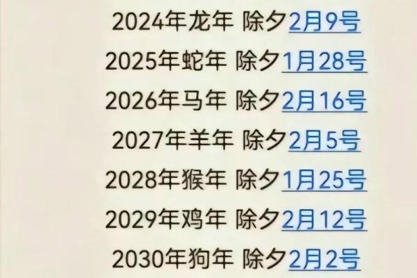 2025年3月10日丑时女命紫微斗数全解盘