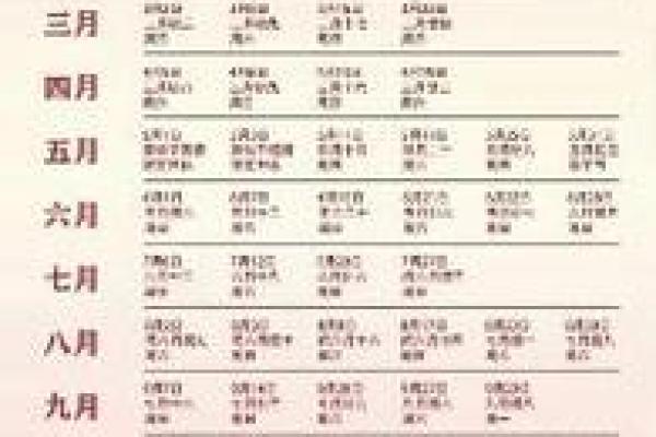 2025年结婚好不好有什么讲究 2025年结婚好不好有什么讲究