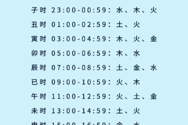 生辰八字称重查询表_生辰八字称重查询表最新 生辰八字称重查询表_生辰八字称重查询表最新