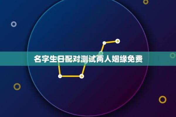 生日配对测试两人关系缘分_根据生日测试两人缘分 生日配对测试两人关系缘分_根据生日测试两人缘分