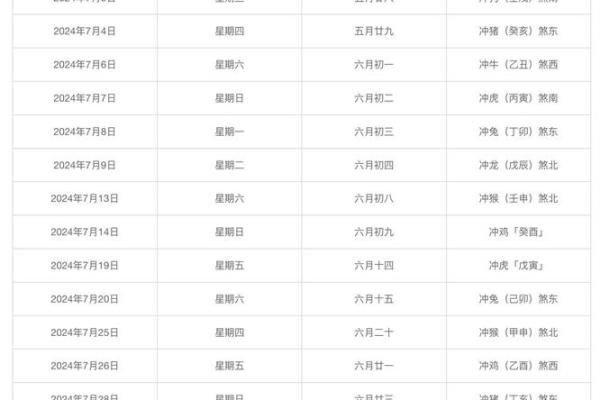 2025年4月份订婚吉日查询表格 2025年4月份订婚吉日查询表格