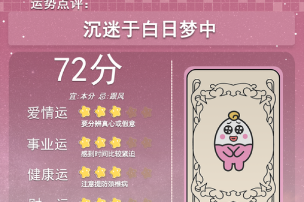 十二星座的运势2025年 十二星座运势2025年运势详解 十二星座的运势2025年 十二星座运势2025年运势详解