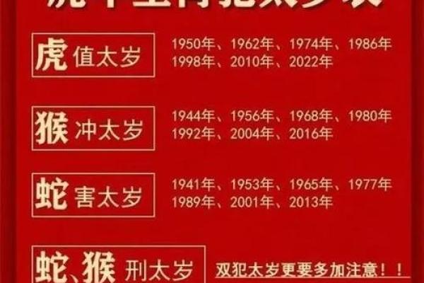 以强凌弱打一生肖