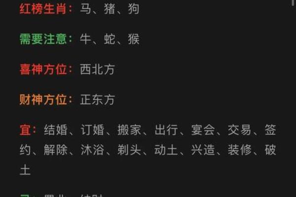 Alex星座大叔1月运势解析新年开运指南 Alex星座大叔1月运势解析新年开运指南