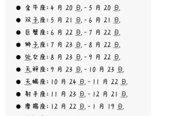 今日运势十二星座 今日运势十二星座