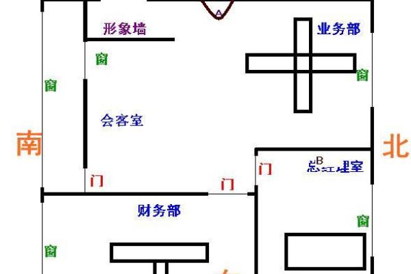 财神摆放位置与朝向 财神摆放位置与朝向