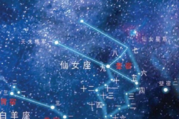 夫妻宫寡宿星_夫妻宫寡宿星和破碎星 夫妻宫寡宿星_夫妻宫寡宿星和破碎星