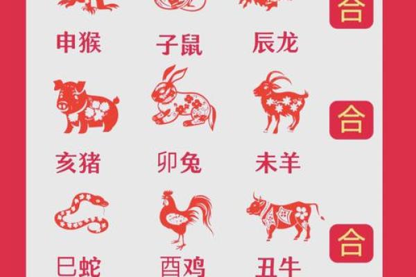 2026最旺的三个属相 2026最旺的三个属相