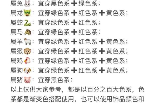 2025年4月5日五行穿衣 2025年4月5日五行穿衣