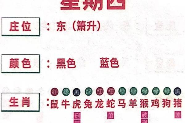 今日财神方位打麻将位置 今日财神方位打麻将位置