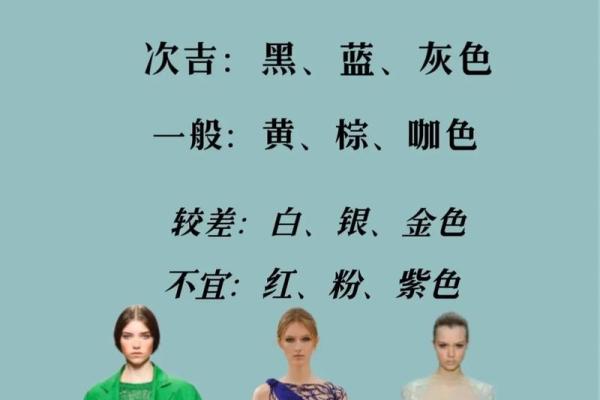 2025年3月16日今日五行穿衣颜色大吉
