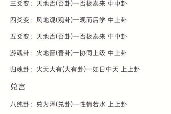 乾为天卦姻缘_乾为天卦姻缘会出现吗 乾为天卦姻缘_乾为天卦姻缘会出现吗