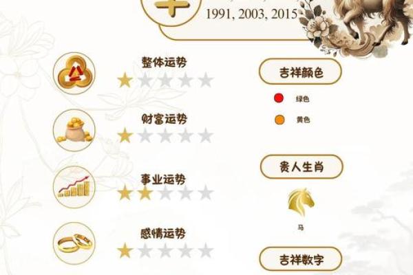 1979年属羊2025年的运势及运程_1979年属羊2025年运势详解运程走向与吉凶预测