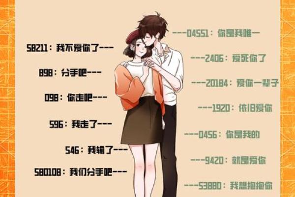 免费姓名缘分配对揭秘你的爱情密码 免费姓名缘分配对揭秘你的爱情密码