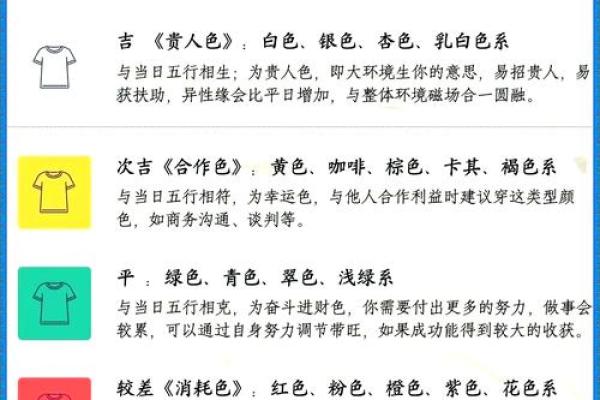 2025年3月8日穿衣五行