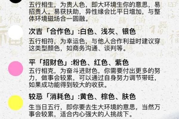 2025年3月21日穿衣五行 2025年3月21日穿衣五行