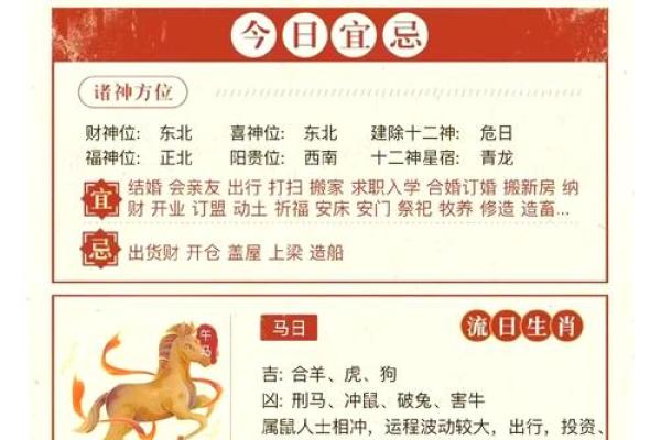 财神方位今日