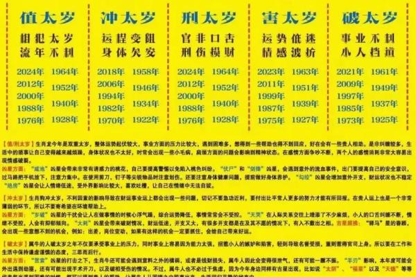 属蛇跟属羊的姻缘怎么样 属蛇与属羊的姻缘解析配对指数与幸福秘诀