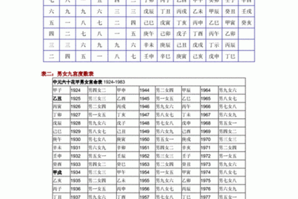 生辰八字配对姻缘_生辰八字配对姻缘揭秘最佳婚配秘诀