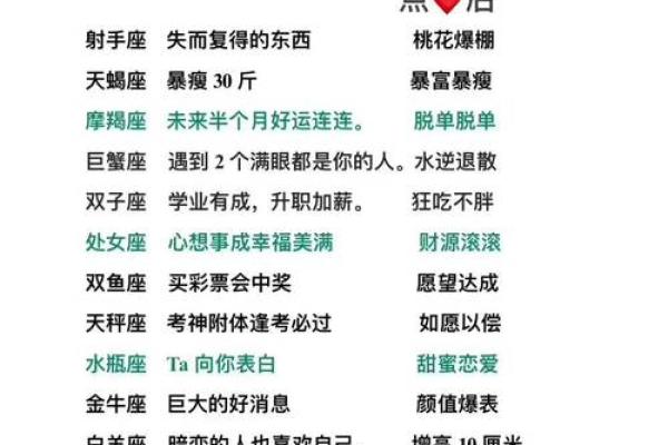 陶白白12月星座运势解析你的星座运势如何 陶白白12月星座运势解析你的星座运势如何