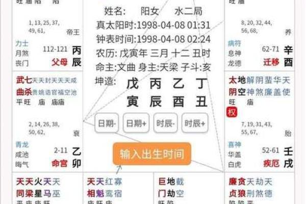 2025年3月13日丑时女命紫微斗数全解盘 2025年3月13日丑时女命紫微斗数全解盘