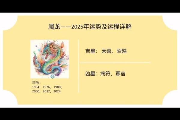 属龙的2025年怎么样 2025年对属龙的运势 属龙的2025年怎么样 2025年对属龙的运势