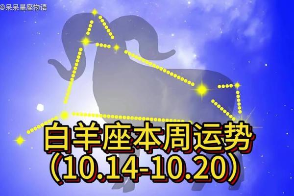 白羊座今日运势最新版本 白羊座今日运势最新版本