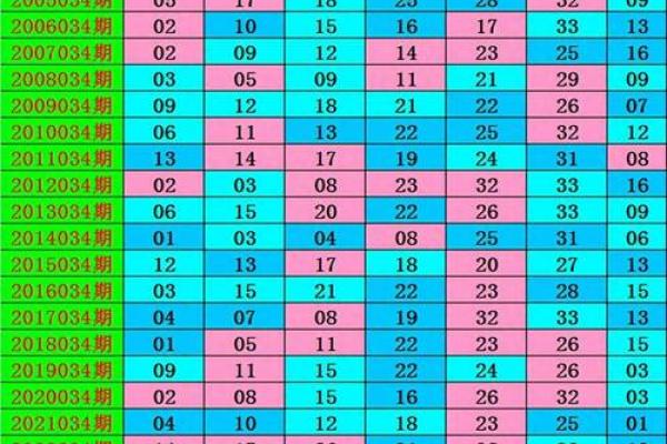 天上人间打一个生肖(天上人间打一个生肖数字) 天上人间打一个生肖(天上人间打一个生肖数字)