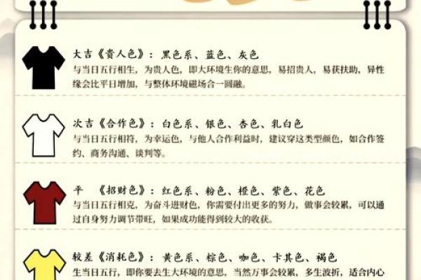 2025年3月19日每日穿衣五行颜色运势 2025年3月19日每日穿衣五行颜色运势