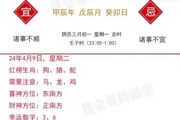 2025年属鸡人运势详解完整版运势预测 2025年属鸡人运势详解完整版运势预测