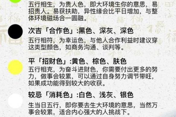 2025年3月18日今日五行穿衣颜色大吉 2025年3月18日今日五行穿衣颜色大吉