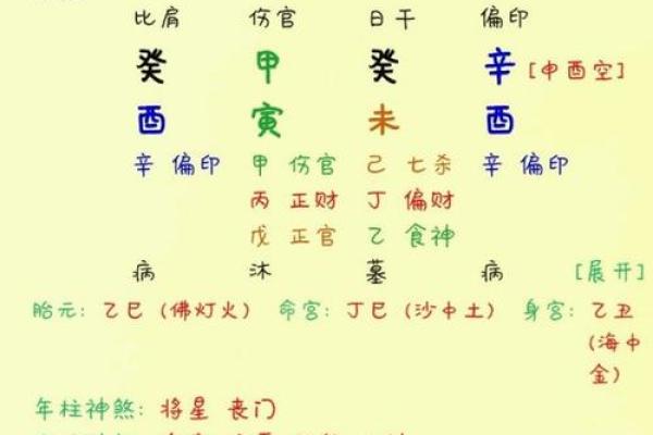 测八字网站_测八字的网站