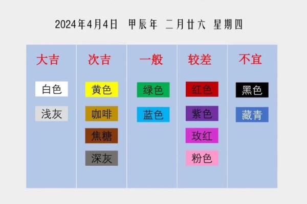2025年3月13日今日五行穿衣颜色大吉 2025年3月13日今日五行穿衣颜色大吉