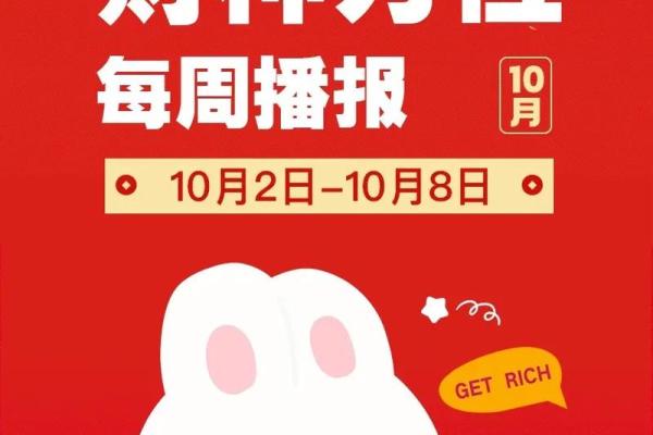 2025年初二财神方位