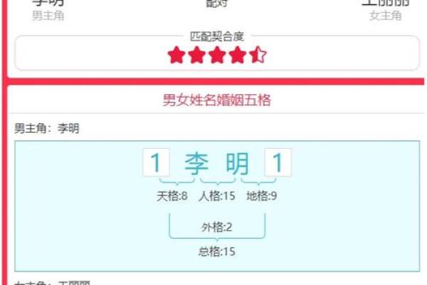 名字测试两人姻缘揭秘姓名配对的神奇奥秘