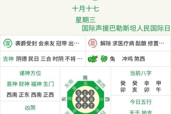 万年历新房装修开工黄道吉日 万年历新房装修开工黄道吉日