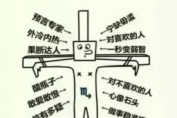 魔蝎座星座运势_魔蝎座星座运势昨天 魔蝎座星座运势_魔蝎座星座运势昨天